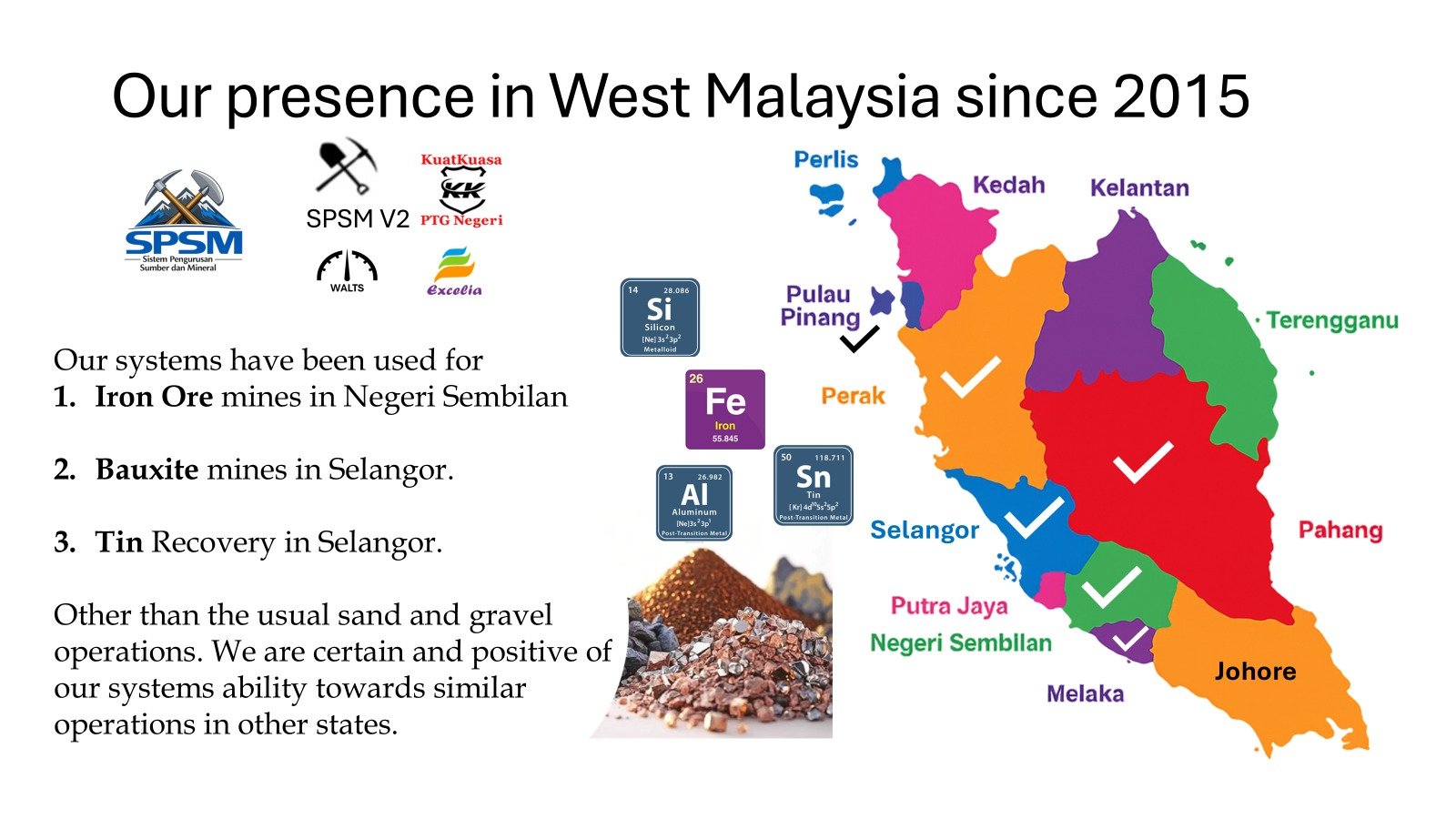 Our Presence in West Malaysia Since 2015